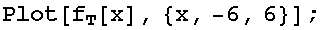 Plot[f_T[x], {x, -6, 6}] ;