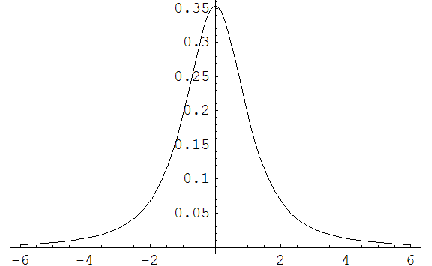 [Graphics:../HTMLFiles/index_637.gif]
