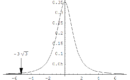 [Graphics:../HTMLFiles/index_643.gif]