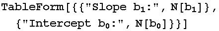 b_0 = Mean[y] - b_1Mean[x] ;