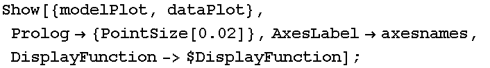 Show[{modelPlot, dataPlot}, Prolog→ {PointSize[0.02]}, AxesLabel→axesnames, DisplayFunction->$DisplayFunction] ;