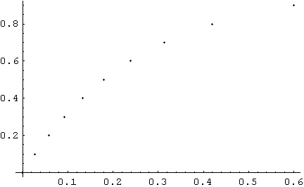 [Graphics:../HTMLFiles/index_86.gif]